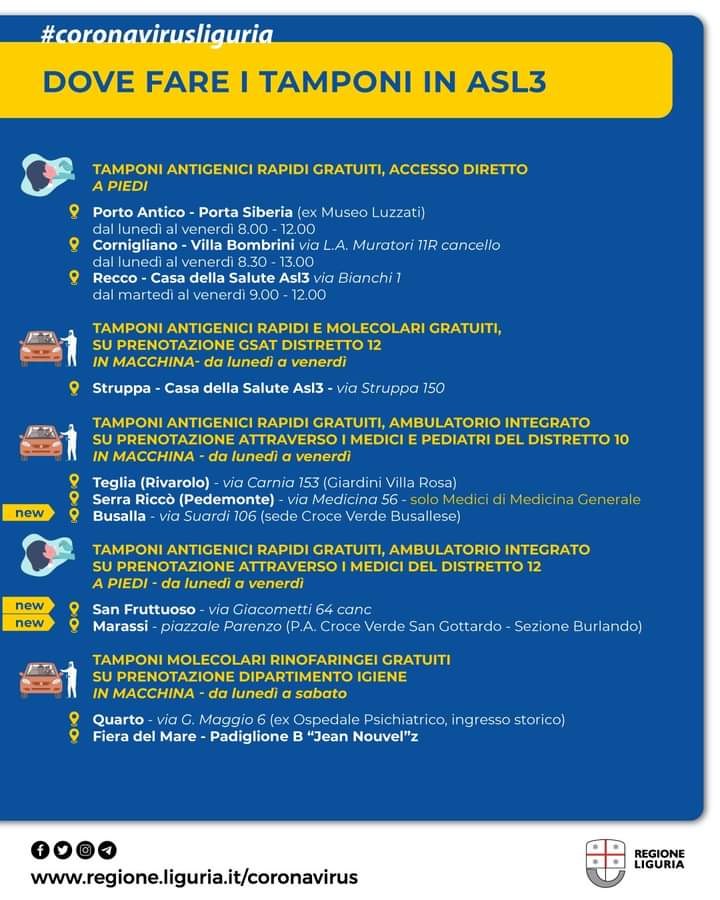ECCO DOVE FARE I TAMPONI IN ASL3. ATTIVI TRE NUOVI PUNTI TAMPONE A BUSALLA, MARASSI E SAN&nbsp;FRUTTUOSO.